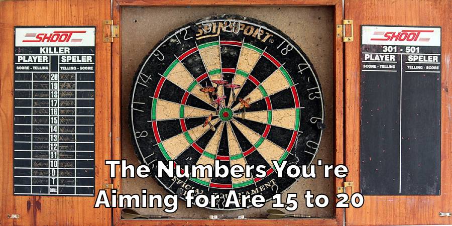 The Numbers You're Aiming for Are 15 to 20