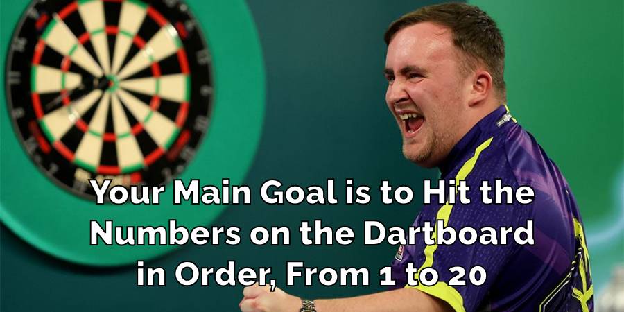 Your Main Goal is to Hit the
Numbers on the Dartboard
in Order, From 1 to 20