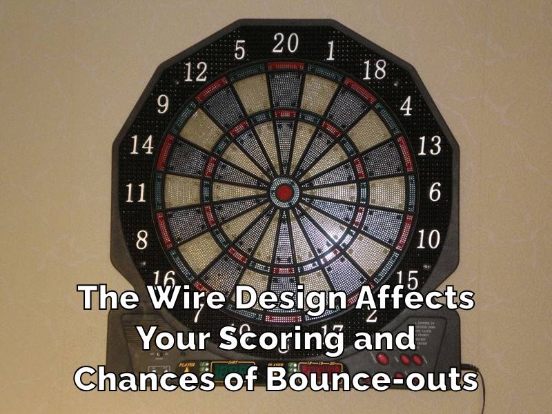 The Wire Design Affects
Your Scoring and
Chances of Bounce-outs