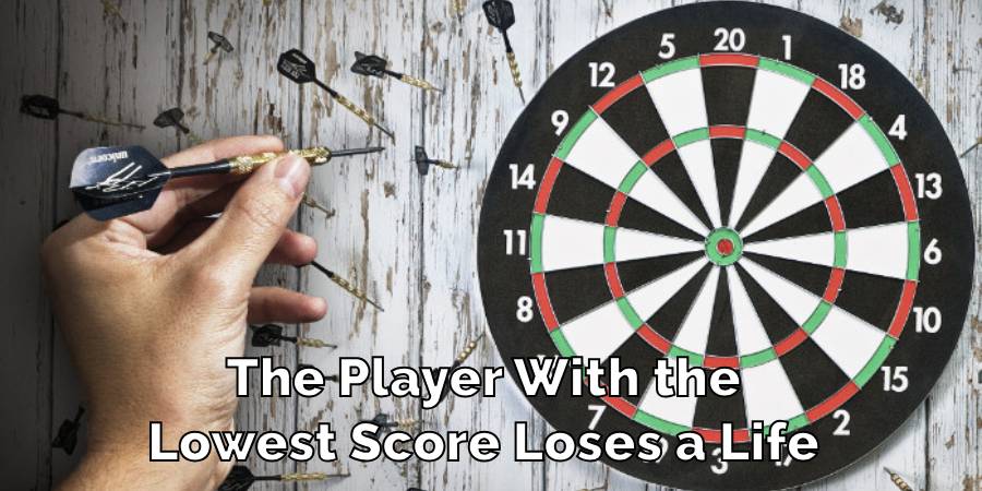 He Player With the
Lowest Score Loses a Life