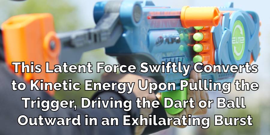 This Latent Force Swiftly Converts
to Kinetic Energy Upon Pulling the
Trigger, Driving the Dart or Ball 
Outward in an Exhilarating Burst